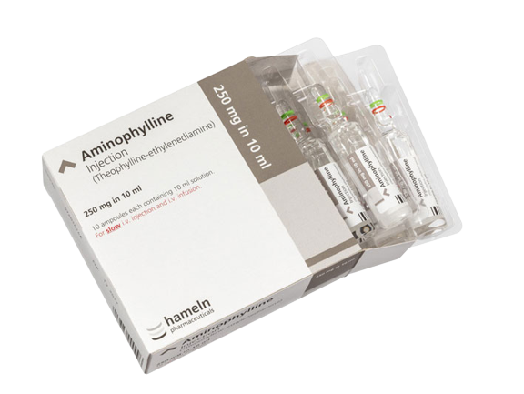Aminophylline 250mg Injection
